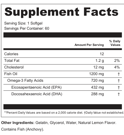 Supplement Facts for Ocean Gleam