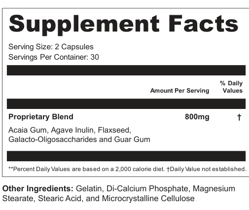 Supplement Facts for Rootwave