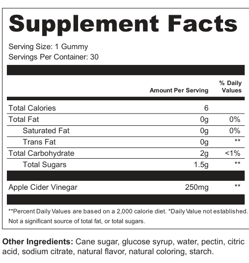 Supplement Facts for Amber Mist