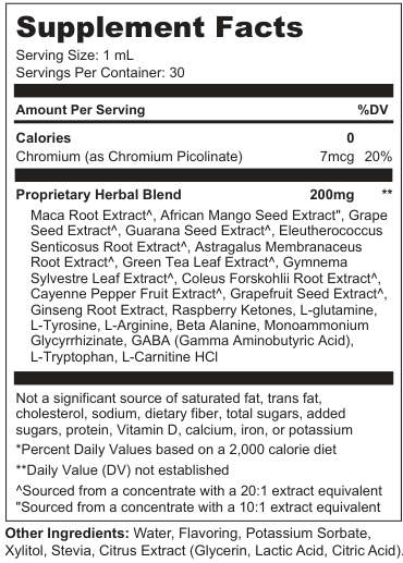 Supplement Facts for Mast