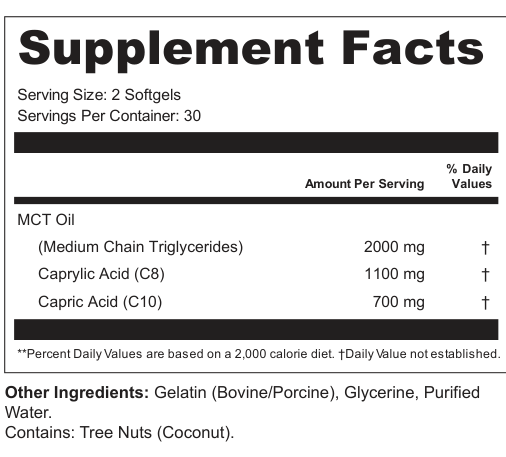 Supplement Facts for Solar Crest