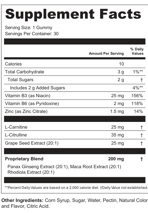 Supplement Facts for Aether
